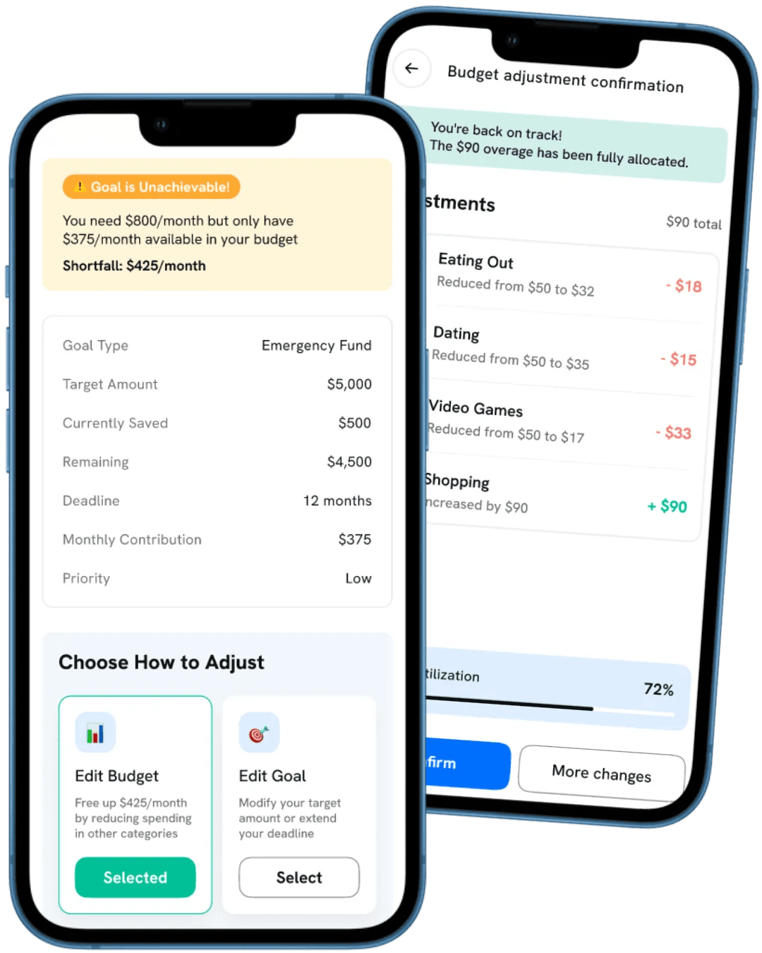 Guided Budgeting That Adapts to You